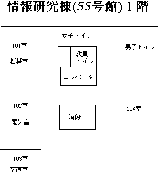 55���� 1�K