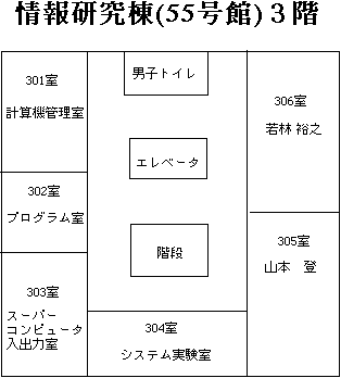 55���� 3�K