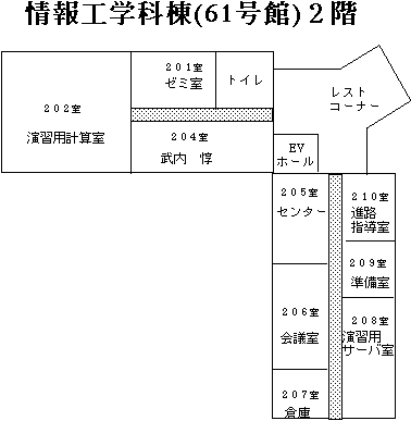 61���� 2�K