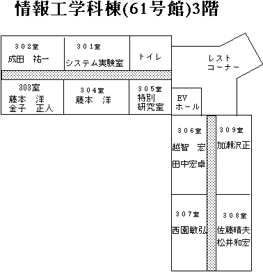 61���� 3�K