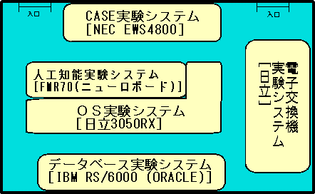 61 ���� 4F 301