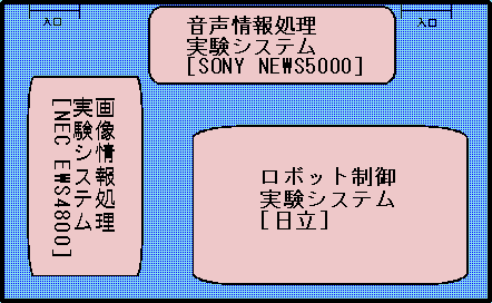 61 ���� 4F 401